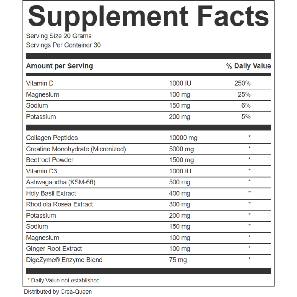 CreaQueen™ Enhanced Creatine Blend