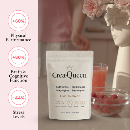 CreaQueen™ Enhanced Creatine Blend